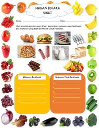 Tetapi disana juga menjelaskan bahwa orang. Makan Secara Sihat Online Worksheet For Tahun 1 You Can Do The Exercises Online Or Download The Worksheet As Pdf In 2021 Online Workouts Malay Language Exercise