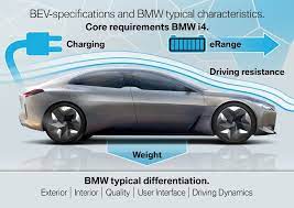 And boring though it is to draw comparisons. Bmw I4 Electric Sedan With 530hp And 600km Range Will Arrive In 2021 Auto News Carlist My