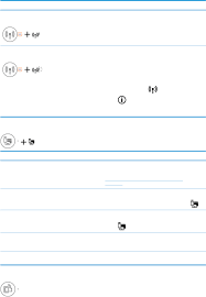 You can download any kinds of hp drivers on the internet. Manual Hp Deskjet Ink Advantage 3635 All In One Page 16 Of 130 English