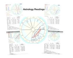 Create A Basic Astrology Birth Chart For You Your Child