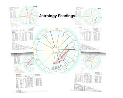 create a basic astrology birth chart for you your child