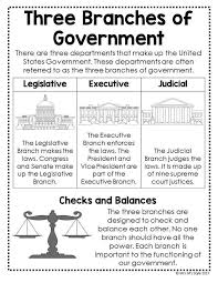 Branches Of Government Worksheet Pdf Three Branches Of Government Anchor Chart In 2020 Branches Of Government Government Lessons Teaching Government