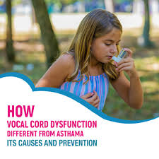 Image result for Vocal Cord Dysfunction
