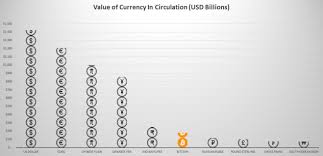 8) how much winning accuracy rate of the software? Il Valore Del Bitcoin E La Sesta Valuta Al Mondo Key4biz