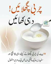 Pin By Fatima Ali Khan On Kurtis