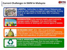 Majority of the waste were sent to landfills. Present And Future Innovations In Solid Waste Management In Malaysia