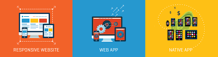 Check spelling or type a new query. Do You Need An App Take The Quiz Scott Design