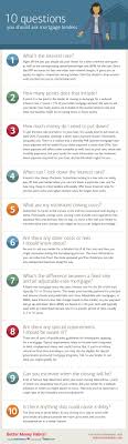 Learn 10 Questions To Ask Your Mortgage Lender With The Tips And Insights Offered In This Infographic Fr Real Estate Infographic Mortgage Tips Mortgage Lenders