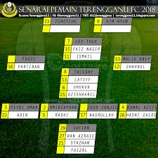 Maybe you would like to learn more about one of these? Senarai Pemain Terengganu Fc 2018 Terengganu 11