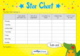 59 Competent Good Chart For Kids