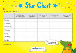 59 competent good chart for kids