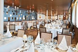 Helps you prepare job interviews and practice interview skills and techniques. 7 Night Classic Caribbean On Wind Surf Cheaprentalcar Com