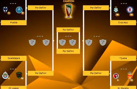 Unión de santa fe buscará mañana los tres puntos que le permitan avanzar a los cuartos de final de la copa de la liga profesional (lpf) en el estadio de colón, que lo espera clasificado y con. Definidos Cuartos De Final En Copa Mx