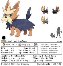 Images Of Lillipup Evolution Chart Www Industrious Info