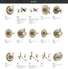 Brizo Luxe Gold Cheat Sheet The Evans Edit Delta Brizo Luxe Gold Plumbing Fixtures As Seen In The Photo With Coordinating Brizo Gold Taps Gold Shower