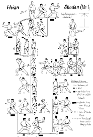 Kata, in japanese, means 'form'. Kata Guides For You To View And Download
