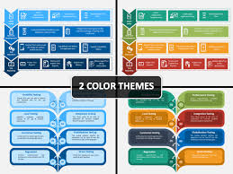 Content updated daily for mobile app testing checklist. Mobile App Testing Powerpoint Template Sketchbubble