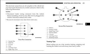 Hello, i was wondering if you can tell me the correct wiring diagram for 7 pin din pulg so i can set speakers for my phillips n4506 reel to reel tape. 7 Pin Connector Jeep Gladiator Forum Jeepgladiatorforum Com