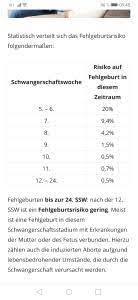 Immer Diese Angst 10 Ssw Mit Zwillingen Forum Zwillinge Mehrlinge Urbia De
