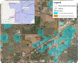 What To Do With Playas: ICPR4 Offers 2D Advantage