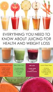 Cucumber juice is perfect for losing weight. 340 Healthy Juice Recipes Ideas Healthy Juice Recipes Juicing Recipes Healthy Juices