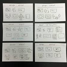 After writing down the information, figure out how you could briefly categorize, or title it. Index Cards Pearltrees