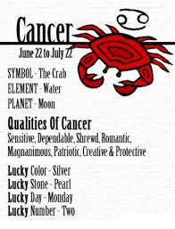 This element symbolizes fluidity, sensitivity and intuition. Cancer June2 To July Symbol The Crab Element Water Planet Moon Qualities Of Cancer Sensitive Dependable Shrewd Romantic Magnanimous Patriotic Creative Protective Lucky Color Silver Lucky Stone Pearl Lucky Day Monday Lucky Number Two Cancer