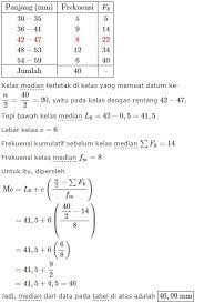Check spelling or type a new query. Contoh Latihan Soal Contoh Soal Uas Mtk Kls 12