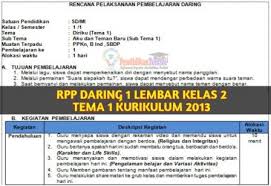 Check spelling or type a new query. Download Rpp Daring 1 Lembar Sd Mi Kelas 2 Tema 2 Semester 1 Terbaru Pendidikanterkini