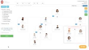 10 Best Org Chart Software For Mac 2019