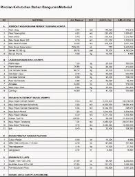 Report rab rumah type 45(2). Contoh Rab Rumah Type 36 Pdf Content