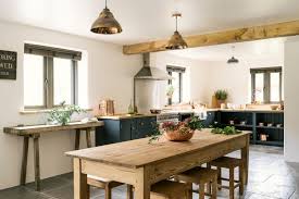 An island is surrounded by water and is formed by connecting adjacent lands horizontally or vertically. Kitchen Island Shapes Explained From Peninsulas To U Shape