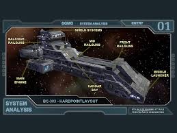 Star Wars Empire At War Forces Of Corruption Ships Hardpoint Layout As Tech Journal Image Stargate Empire At War Pegasus Chronicles Mod For Star Wars Empire At Wa Stargate Ships Stargate Stargate Universe