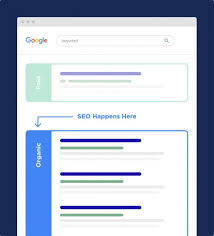 Seo La Gi In 2020 Cool Gadgets To Buy Some Love Quotes New Things To Learn