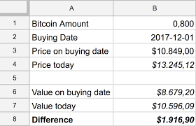 How to get realtime bitcoin prices in google sheets can be used to aggregation hotels off expedia, shop for furnishing on understock and buy xbox games. Get Spreadsheet Data As Notification With Workflow By Maurice Wipf The Log Book By Maurice Wipf