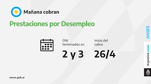 Check spelling or type a new query. Auh Bono De 15000 Desempleo Y Jubilaciones Anses Quienes Cobran Este Lunes 26 De Abril Bae Negocios