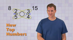 Math Antics Comparing Fractions Youtube