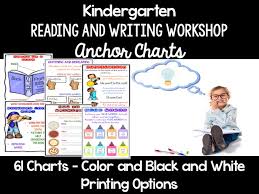 reading and writing workshop anchor charts kindergarten