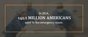 Urgent care centers are popular because of their convenience. Should I Visit An Urgent Care Center Or An Emergency Room