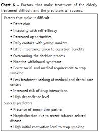 Smoking Cessation Guidelines 2008