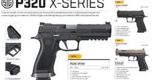 Sig P320 X5 The Holy Grail Of Polymer Striker Fired Pistols Hand Guns Sig P320 Pistol
