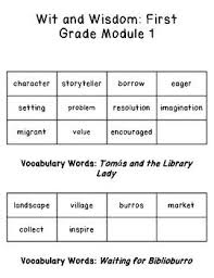 Have you tried these practical activities to help students with vocabulary learning? Wit And Wisdom Vocabulary First Grade Module 1 Wit And Wisdom Vocabulary First Grade