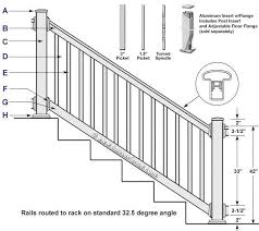 The minimum height of the railing varies based on the height of the deck. Pin On Outdoirs