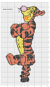 Winni The Poo Modeles De Point De Croix Gratuits Mini Point De Croix Stitch Disney