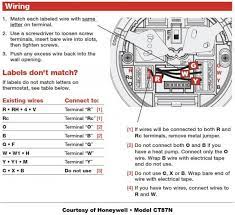 We did not find results for: Honeywell Thermostat Wiring Instructions In 2021 Thermostat Wiring Wireless Thermostat Wiring Diagram