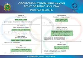 Jun 08, 2021 · олимпийские игры. Mrbpbkqcp74hfm