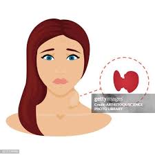 195 Brain Swelling Stock Photos, High-Res Pictures, and Images