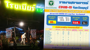 ยอดติดเชื้อโควิดใน จ.ชลบุรี เพิ่มอีก 49 ราย มาจาก อ.ศรีราชา ที่เดียว 32 ราย. E 90xqthdbgntm