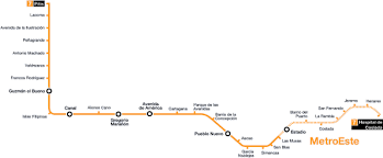 La linea è il personaggio protagonista di un cartone animato ideato da osvaldo cavandoli. Ficheiro Plano De La Linea 7 Metro De Madrid Png Wikipedia A Enciclopedia Livre