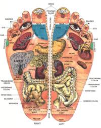 Reflex Centers On The Feet Ideas Reflexologia Massagem